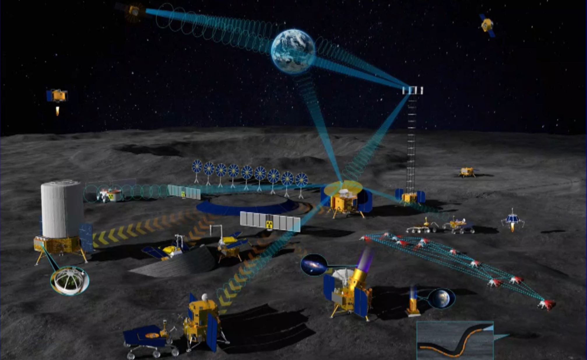 South Africa joins China’s moon base project