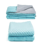 YourHealthToolkit Recalls Children’s Weighted Blankets Due to Asphyxiation Hazard; Sold Exclusively on Amazon.com (Recall Alert)