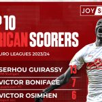 Top 10 African scorers in Europe’s top five Leagues so far