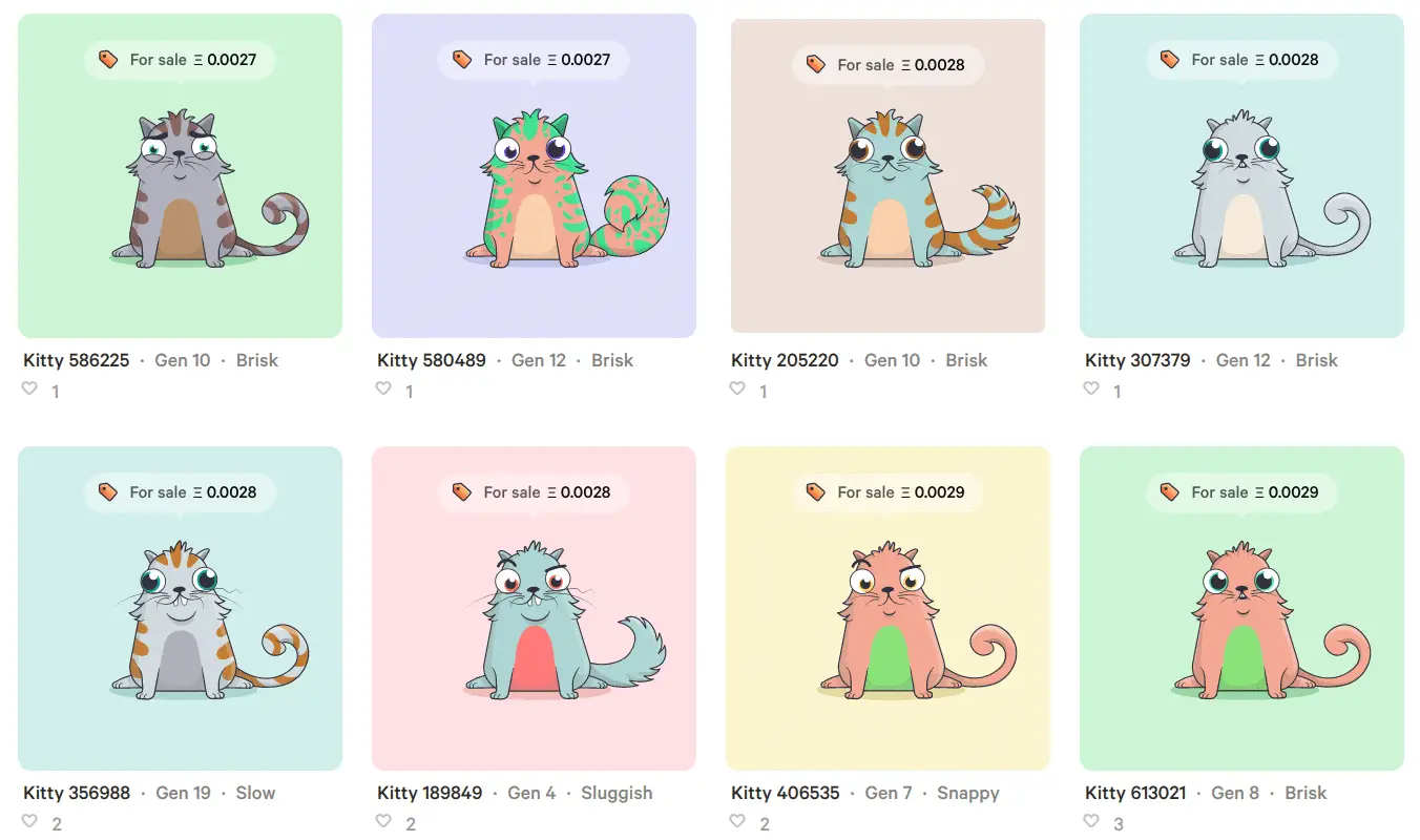 What is CryptoKitties? A Beginner’s Guide on the Blockchain Collectible Cats