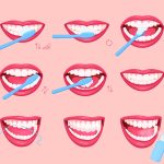 How Oral Health Can Impact Your Heart, According to Cardiologists