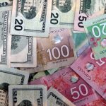 Canadian Dollar sees back-and-forth as Loonie hangs in the middle, markets focus on post-Fed Dollar drop