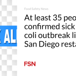 At least 35 people confirmed sick in E. coli outbreak linked to San Diego restaurant