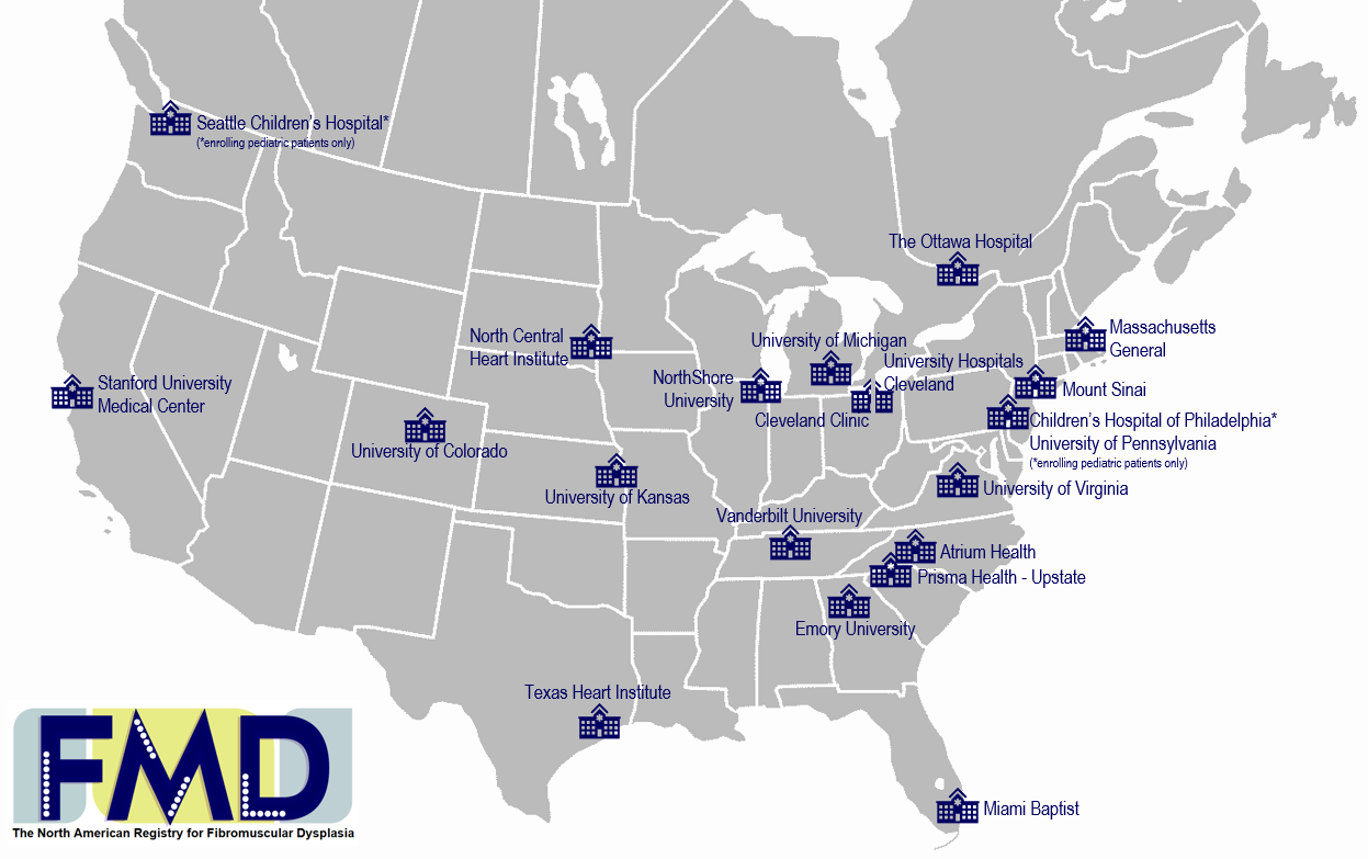 The Fibromuscular Dysplasia Society of America (FMDSA) Welcomes The First International Center to Participate in the Registry