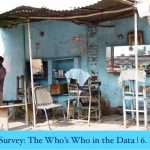 Bihar Caste Survey: The Who’s Who in the Data | Nai/Hajjaam