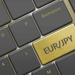 EUR/JPY Price Analysis: Experiences setback but remains bullish as hammer looms