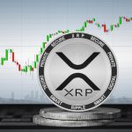 Global Banks Report Exposure To Crypto With XRP Among the Top Investment Positions