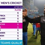 How Does Cricket World Cup 2023 Points Table Look After Afghanistan’s Win Over Sri Lanka?