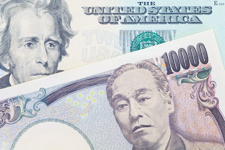 USD/JPY Price Analysis: Steady poised for potential uptrend as the week closes