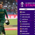 How Does Cricket World Cup 2023 Points Table Look After South Africa’s 149-Run Win Against Bangladesh?