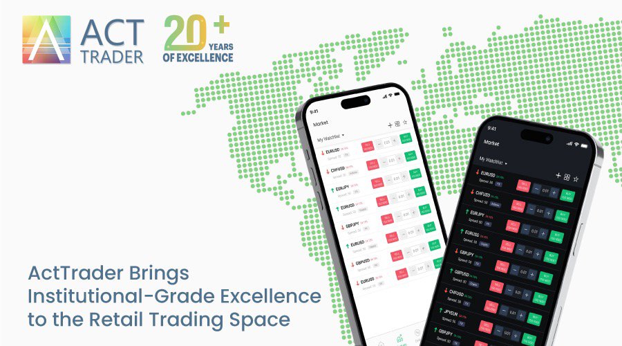 ActTrader Brings Institutional-Grade Excellence to the Retail Trading Space