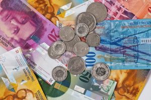 Swiss Franc Pairs: Haven demand from geopolitics pushes CHF higher