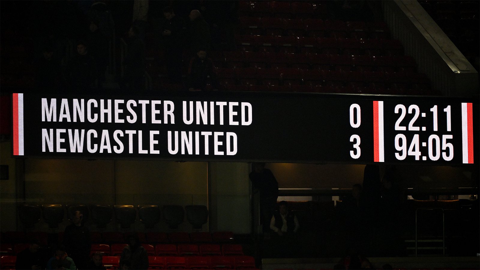 Manchester United only lost due to Saudi Arabia PIF bankrolling Newcastle United – Truth will out