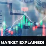 What is a stock market? How are shares traded on a stock exchange?