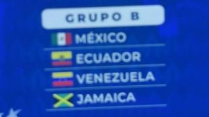 Reggae Boyz drawn with Mexico, Venezuela and Ecuador for Copa America 2024