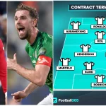 Jordan Henderson joins Manchester United trio in XI of players who had their contract terminated