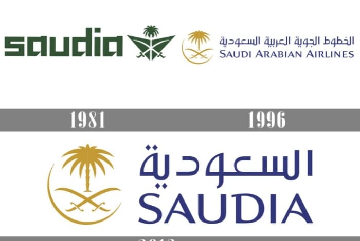 Skift Highlights Saudia Airlines’ Rebranding