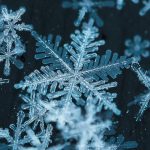 Snowflakes Swirl According to Surprisingly Simple Math