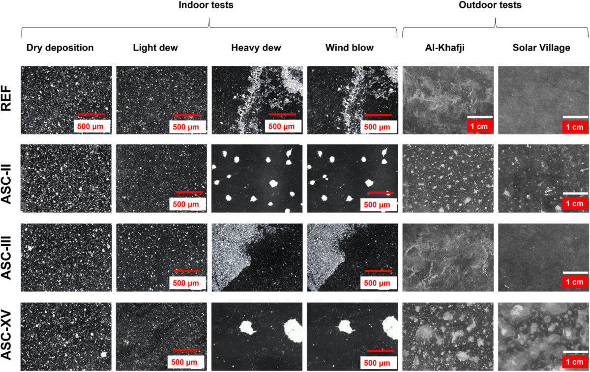 Scientists describe anti-soiling performance mechanisms in solar glass