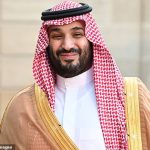 Saudi Arabia beheads seven prisoners in one day after accusing them of ‘terrorism’ and ‘endangering nationalÂ security’