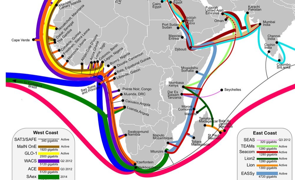 Africa: Undersea Cables for Africa’s Internet Retrace History and Leave Digital Gaps As They Connect Continents