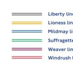 ‘Pointless gimmick’: London rebrands train lines to help commuters but not everyone is happy