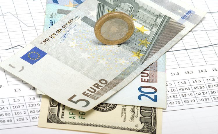 EUR/USD prods the low end near 1.0800 as Euro broadly underperforms