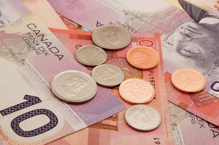 USD/CAD finds new Wednesday low after Fed Minutes reveal little new