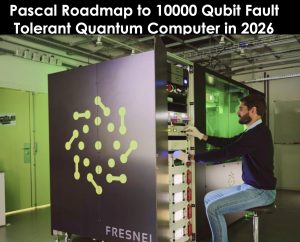 Roadmap to 10000 Qubit Fault Tolerant Quantum Computer