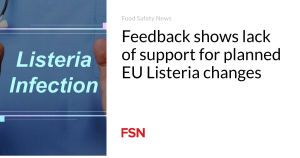 Feedback shows lack of support for planned EU Listeria changes