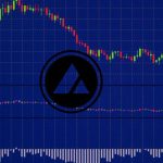 Avalanche (AVAX) Retest at $46 Amidst Shifting Trends