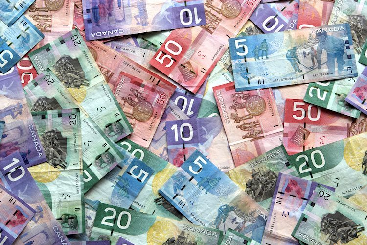 USD/CAD weakens below 1.3650, eyes on FOMC Minutes