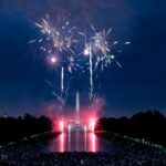 The 5 most independent states of America — and the 5 least independent