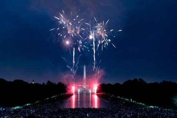 The 5 most independent states of America — and the 5 least independent