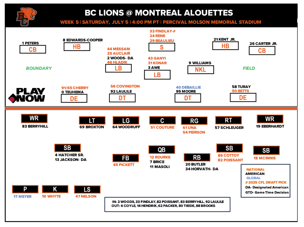 Linebacker Josh Woods returns to B.C. Lions’ lineup after ACL recovery