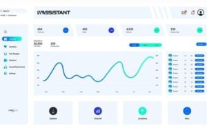 Zucchetti North America Launches Lybra Assistant RMS to the North American Market at HITEC Indianapolis
