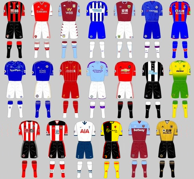 Premier League Shirt Sponsors
