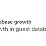 How Strand Palace revolutionized their marketing strategy with unified guest data