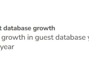How Strand Palace revolutionized their marketing strategy with unified guest data