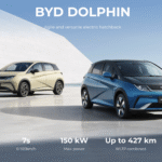 BYD to start operations at new $1 billion EV plant in Brazil