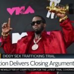 Prosecutors: Diddy Used Power, Violence And Fear to Get What He Wanted