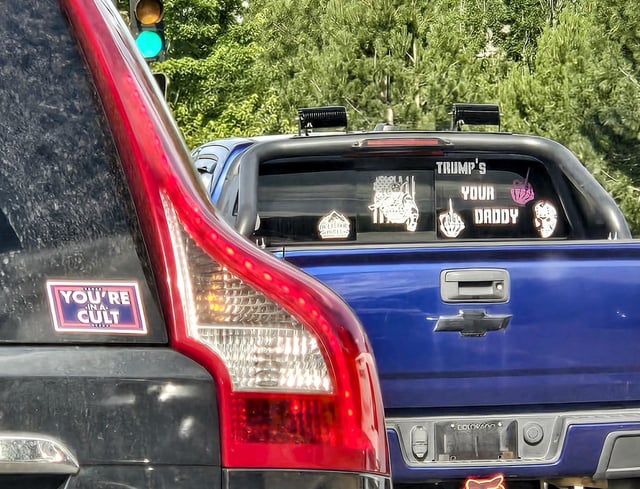 [OC] The current state of American politics