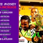 Can Super Falcons Win WAFCON 2024 and the $1 Million Prize?
