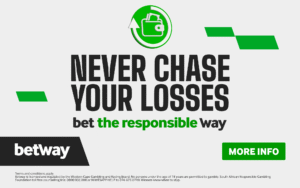 Protected: Putting People First: How Betway Protects Players and Supports South Africa