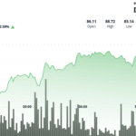 Litecoin Climbs Over 2% as Whale Holdings Grow and Price Breaks Key Resistance