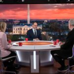 Trump’s Erratic Economic Policies