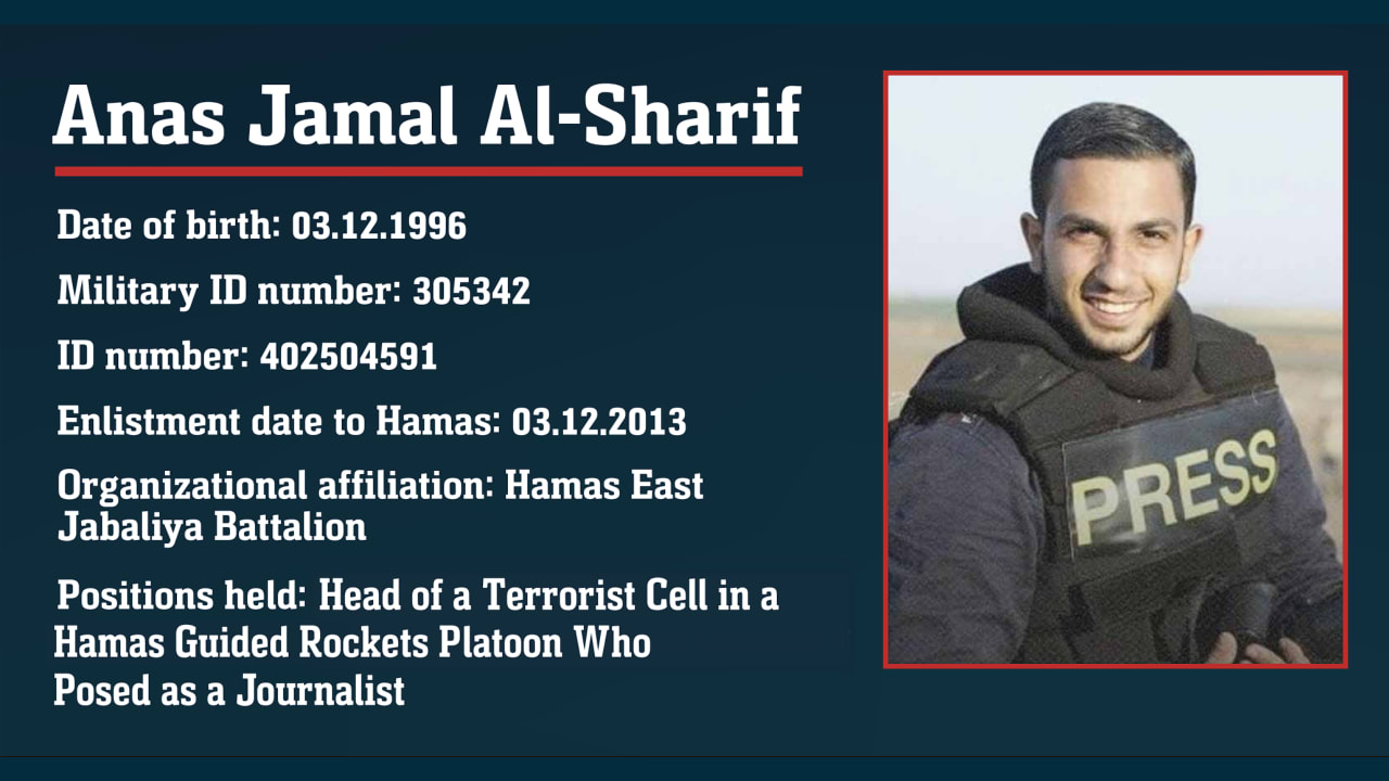 IDF confirms killing Al Jazeera journalist, says he was a Hamas member