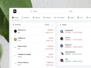 Amsflow gives you stock market clarity with one simple dashboard