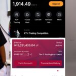 Influencer raises N22M for young man’s leg surgery