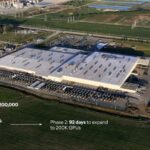 XAI Advanced Talks With Saudi Arabia for AI Data Centers